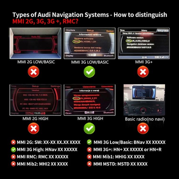 Car MMI 3G AMI Bluetooth Audio Cable Wiring Harness for Audi Q5 A5 A7 R7 S5 Q7 A6L A8L A4L - DIY Cables by PMC TechLife | Online Shopping South Africa | PMC TechLife | Buy Now Pay Later Mobicred