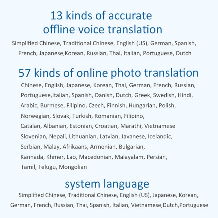 F6 Translation Machine 139 Languages Interpreted Online Translation 14 Camera Translator Recording Contemporary Interpretation(Royal Blue) - by PMC Jewellery | Online Shopping South Africa | PMC Jewellery | Buy Now Pay Later Mobicred