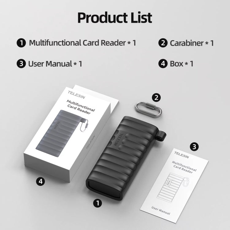 TELESIN USB-C / Type-C 2-in-1 SD / TF Card Reader Storage Box for Smartphones PC Camera - free shipping - PMC Jewellery - Order now!