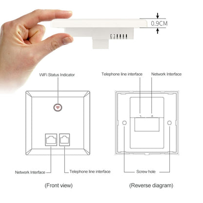 COMFAST CF-E537AC 750Mbps Dual Band Indoor Wall WiFi AP - Wireless Routers by COMFAST | Online Shopping South Africa | PMC Jewellery | Buy Now Pay Later Mobicred