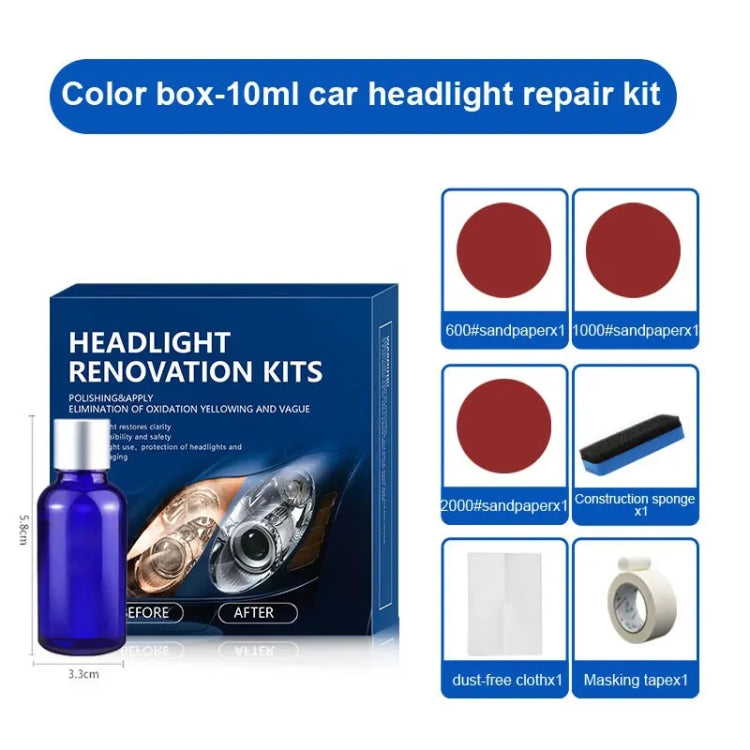 Car Headlight Scratch Yellowing Repair Fluid Set, Capacity: 10ml - free shipping - PMC TechLife - Order now!