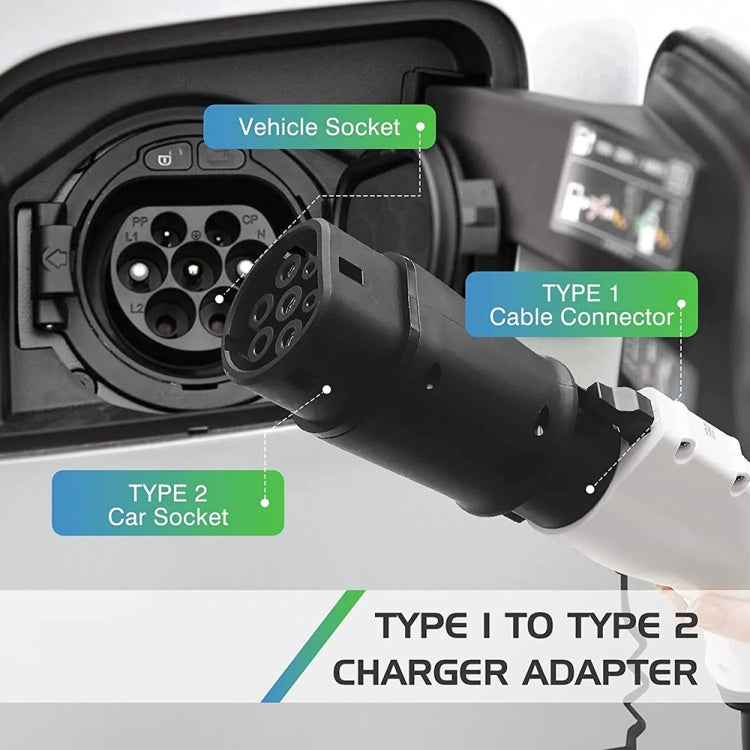 SAE J1772 New Energy Vehicle Charging Gun Type 1 to Type 2 Adapter - EV Charger Accessories by PMC Jewellery | Online Shopping South Africa | PMC Jewellery