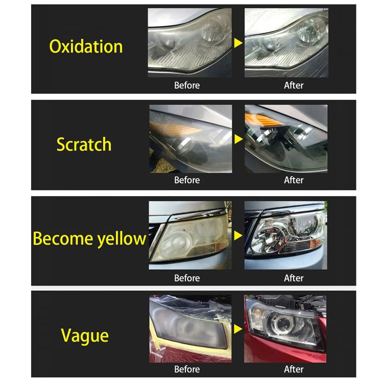 Car Headlight Scratch Aging Yellowing Renovation Repair Set, US Plug - Car Light Accessories by PMC TechLife | Online Shopping South Africa | PMC TechLife | Buy Now Pay Later Mobicred