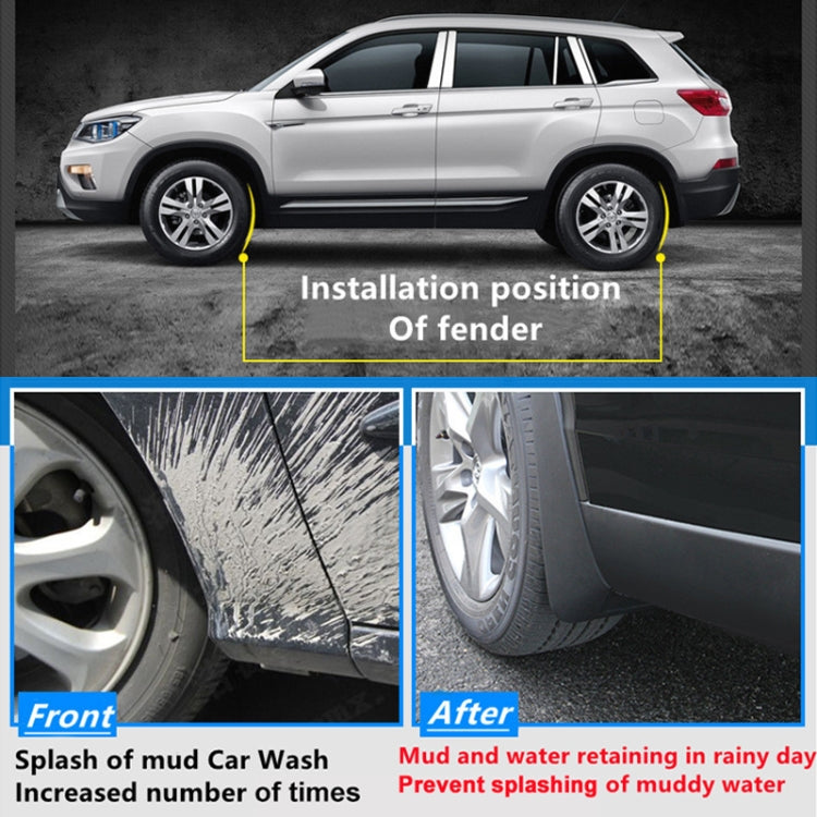 For Mitsubishi Outlander 2023 4pcs/Set Car Auto Soft Plastic Splash Flaps Fender Guard - Mudguards by PMC Jewellery | Online Shopping South Africa | PMC Jewellery | Buy Now Pay Later Mobicred