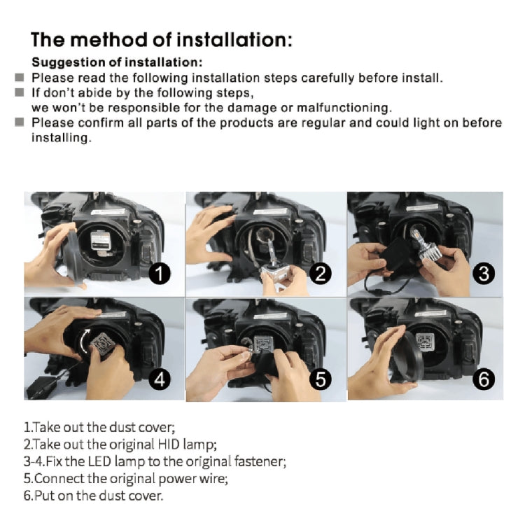 D Series D5S 35W 6000K 4500LM 2pcs/Box Car LED Headlight - LED Headlamps by PMC TechLife | Online Shopping South Africa | PMC TechLife | Buy Now Pay Later Mobicred
