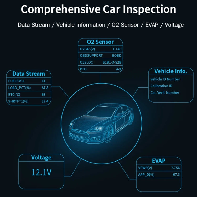 V320 Car OBD2 Diagnostic Instrument Fault Clear Code Reader - Electronic Test by PMC TechLife | Online Shopping South Africa | PMC TechLife | Buy Now Pay Later Mobicred