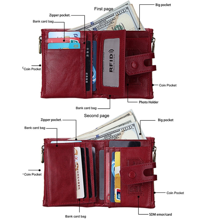 Genuine Cowhide Leather Crazy Horse Texture Zipper 3-folding Card Holder Wallet RFID Blocking Coin Purse Card Bag Protect Case for Men, Size: 12*9.5*3.5cm(Red) - Antimagnetic RFID Package by PMC Jewellery | Online Shopping South Africa | PMC Jewellery | Buy Now Pay Later Mobicred