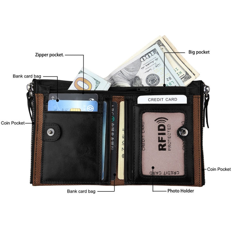 Genuine Cowhide Leather Crazy Horse Texture Dual Zipper Short Style Card Holder Wallet RFID Blocking Card Bag Protect Case for Men, Size: 12.1*9.4*2.7cm(Black) - Antimagnetic RFID Package by PMC Jewellery | Online Shopping South Africa | PMC Jewellery | Buy Now Pay Later Mobicred