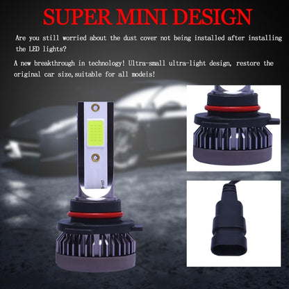 2 PCS 9005 DC9-36V / 36W / 8000K / 6000LM IP68 Car / Motorcycle Mini COB LED Headlight Lamps / Fog Light(Ice Blue Light) - LED Headlamps by PMC Jewellery | Online Shopping South Africa | PMC Jewellery | Buy Now Pay Later Mobicred