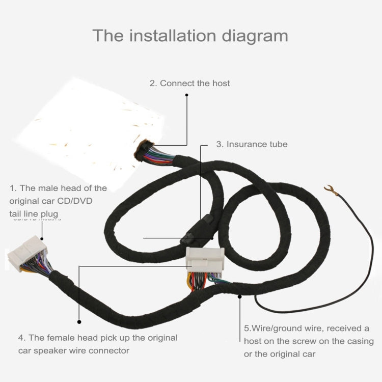 Universal Car Radio Stereo Ampplified DSP Extension Cable Wiring Harness, Cable Length: 1.5m - DIY Cables by PMC TechLife | Online Shopping South Africa | PMC TechLife | Buy Now Pay Later Mobicred