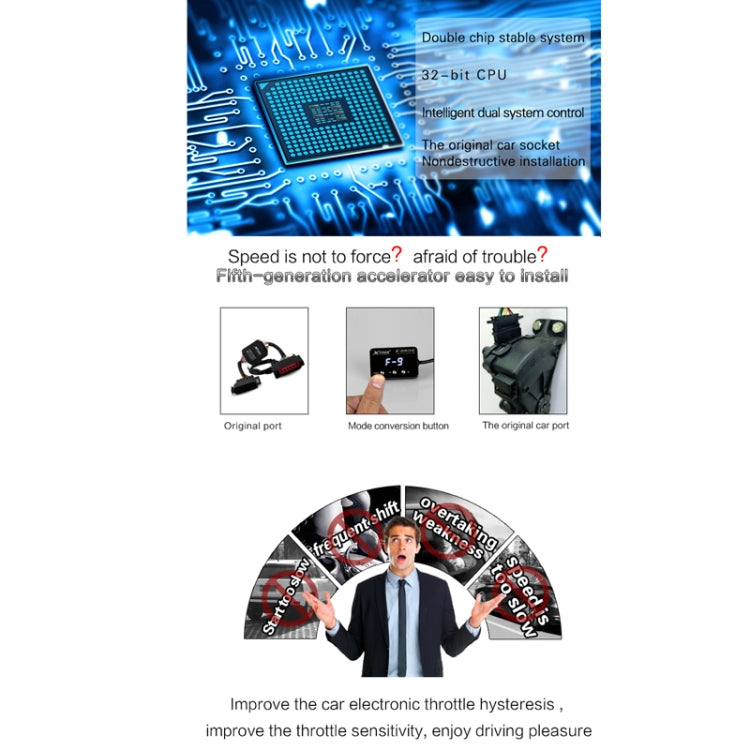 TROS KS-5Drive Potent Booster for Dodge Dart 2013- Electronic Throttle Controller - Car Modification by TROS | Online Shopping South Africa | PMC TechLife | Buy Now Pay Later Mobicred