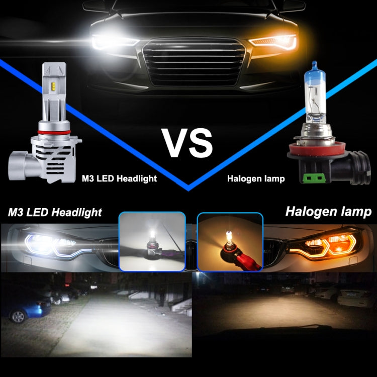 2 PCS M3 9005 / HB3 / H10 DC9-32V / 17W / 6500K / 2000LM IP68 Car LED Headlight Lamps(Cool White) - LED Headlamps by PMC TechLife | Online Shopping South Africa | PMC TechLife | Buy Now Pay Later Mobicred