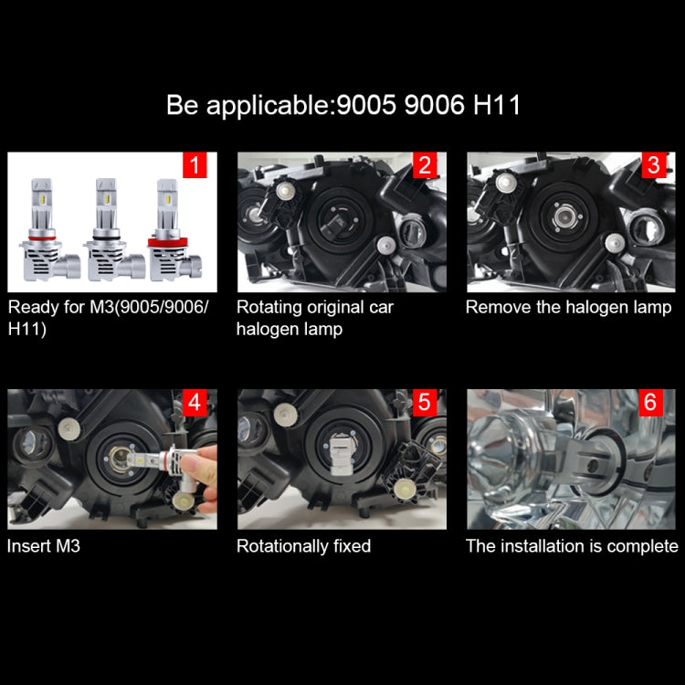 2 PCS M3 9005 / HB3 / H10 DC9-32V / 17W / 6500K / 2000LM IP68 Car LED Headlight Lamps(Cool White) - LED Headlamps by PMC TechLife | Online Shopping South Africa | PMC TechLife | Buy Now Pay Later Mobicred