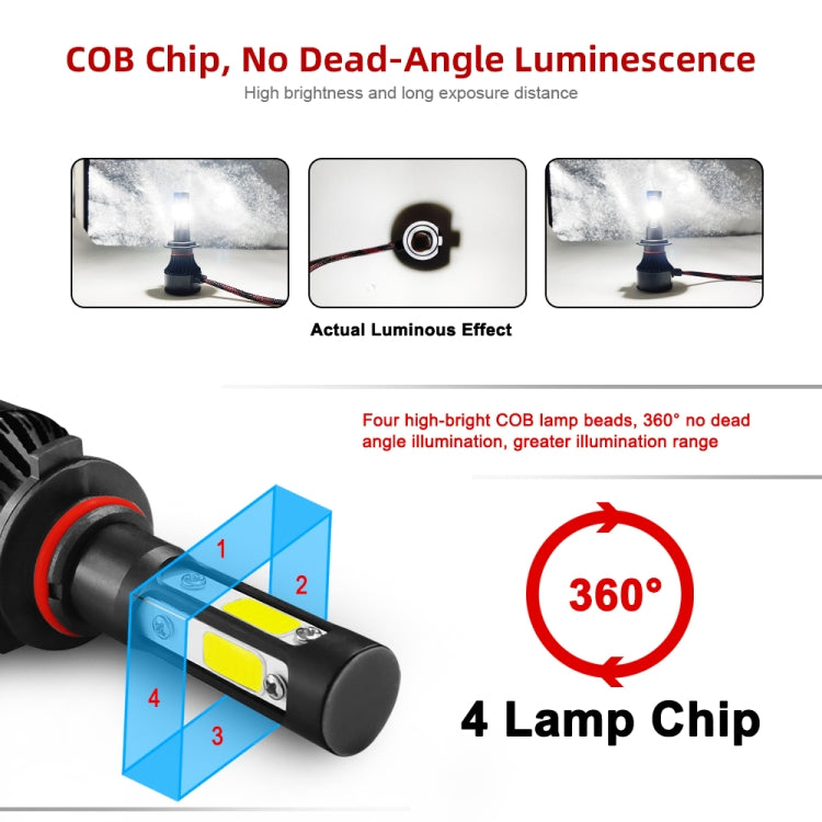 2 PCS S2 9007 / HB5 DC9-36V / 25W / 6000K / 2500LM IP68 Car LED Headlight Lamps (Cool White) - LED Headlamps by PMC TechLife | Online Shopping South Africa | PMC TechLife | Buy Now Pay Later Mobicred