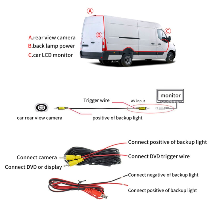 PZ475 Car Waterproof 170 Degree Brake Light View Camera for Volkswagen Crafter - Rear View Cameras by PMC Jewellery | Online Shopping South Africa | PMC Jewellery | Buy Now Pay Later Mobicred