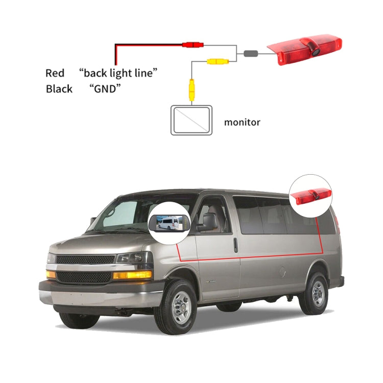 PZ478 Car Waterproof 170 Degree Brake Light View Camera + 7 inch Rearview Monitor for Chevrolet Express Van / CMC Savana Van - Rear View Cameras by PMC Jewellery | Online Shopping South Africa | PMC Jewellery | Buy Now Pay Later Mobicred