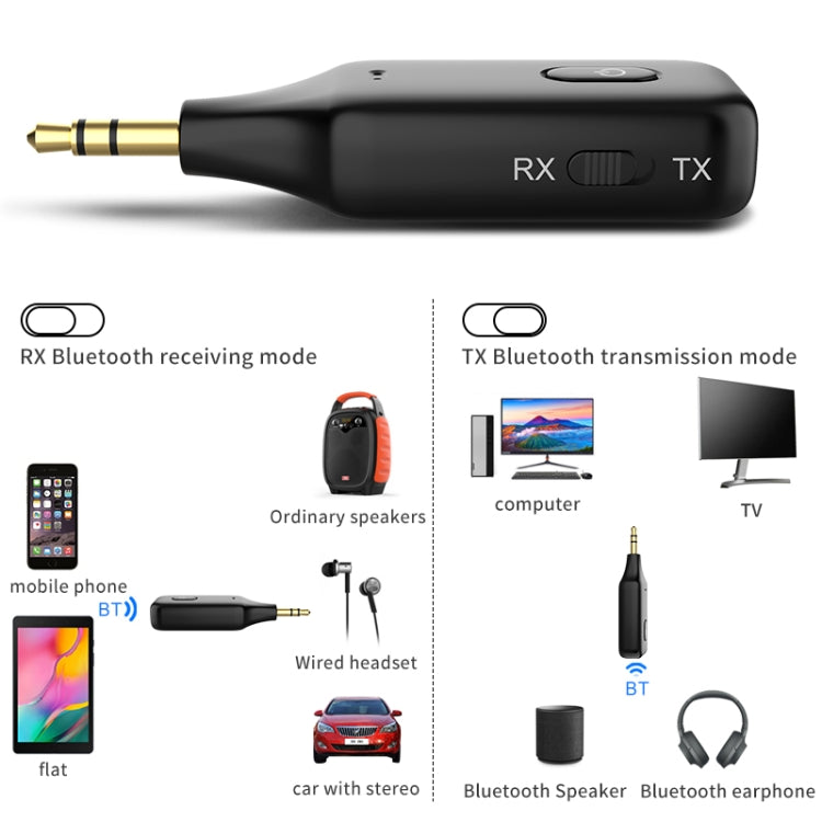 A60 3 in 1 Car Bluetooth Receiver Transmitter 3.5AUX Hands-free Call - Bluetooth Car Kits by PMC TechLife | Online Shopping South Africa | PMC TechLife | Buy Now Pay Later Mobicred