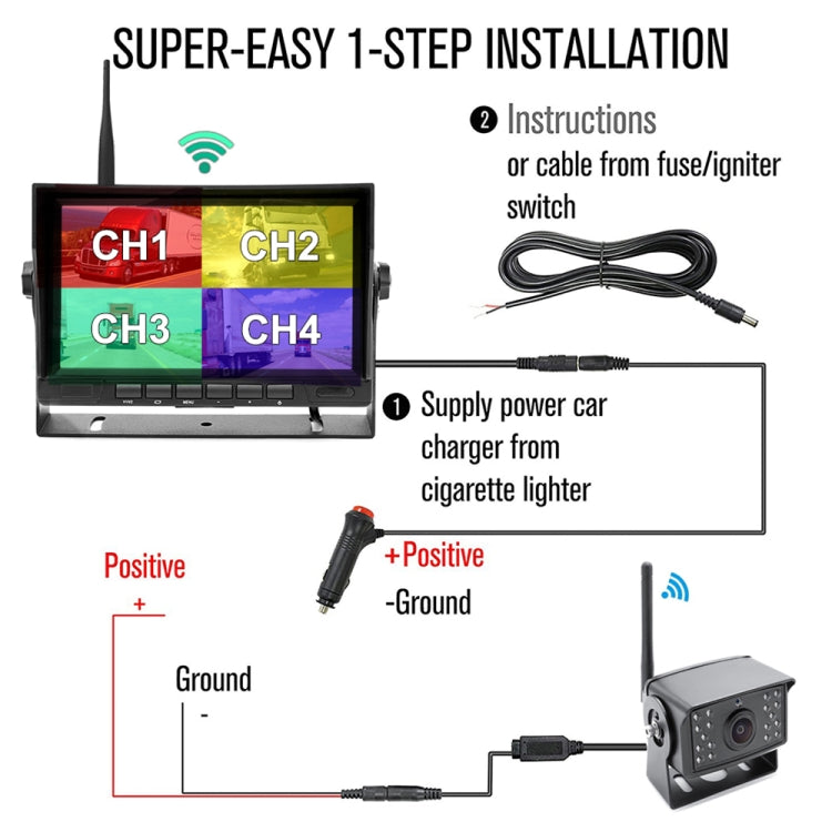 PZ710-W 7 inch Car Digital Wireless Rear-view Split-screen Monitor Single Record - Rearview Monitors by PMC TechLife | Online Shopping South Africa | PMC TechLife | Buy Now Pay Later Mobicred