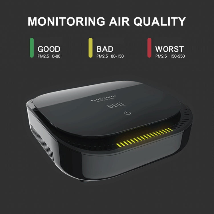 XJ-008 Car Negative Ion USB Air Purifier, Smart Version (White) - Air Purifier by PMC TechLife | Online Shopping South Africa | PMC TechLife | Buy Now Pay Later Mobicred