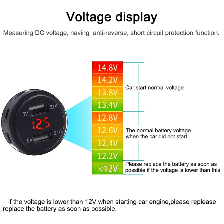 Universal Car Dual Port USB Charger Power Outlet Adapter 4.2A 5V IP66 with LED Digital Voltmeter + 60cm Cable(Red Light) - DIY Modified Charger by PMC TechLife | Online Shopping South Africa | PMC TechLife | Buy Now Pay Later Mobicred