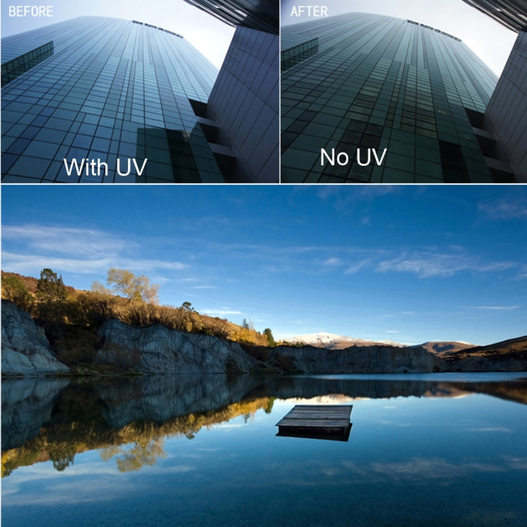 For Xiaomi Mijia Small Camera 38mm UV Protection + ND Dimmer Lens Filter(Black) - Lens Filter by PMC TechLife | Online Shopping South Africa | PMC TechLife | Buy Now Pay Later Mobicred