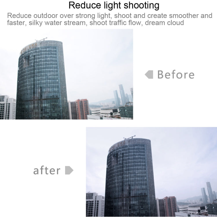 For Xiaomi Mijia Small Camera 38mm UV Protection + ND Dimmer Lens Filter(Black) - Lens Filter by PMC TechLife | Online Shopping South Africa | PMC TechLife | Buy Now Pay Later Mobicred