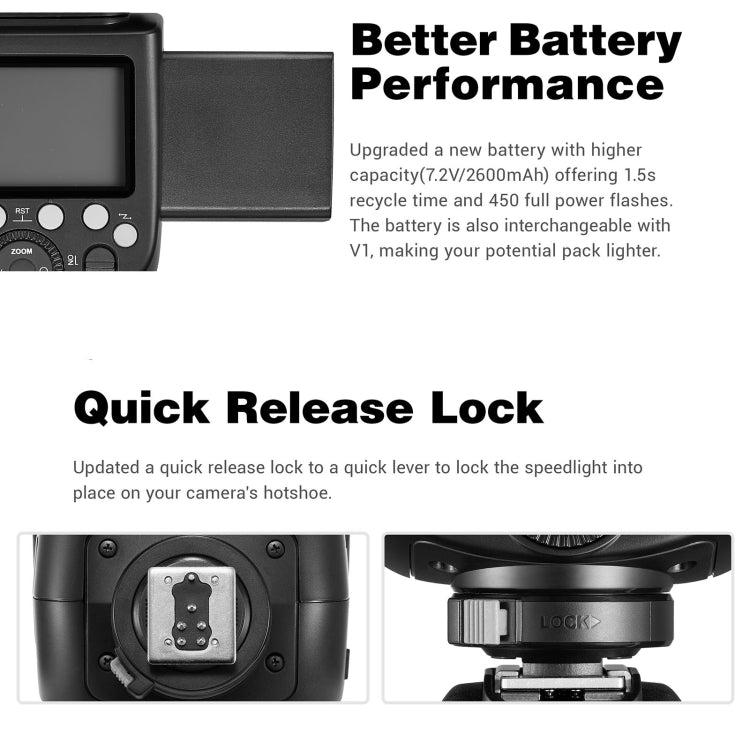Godox V860 III-N 2.4GHz Wireless TTL II HSS Flash Speedlite for Nikon(Black) - free shipping - PMC TechLife - Order now!