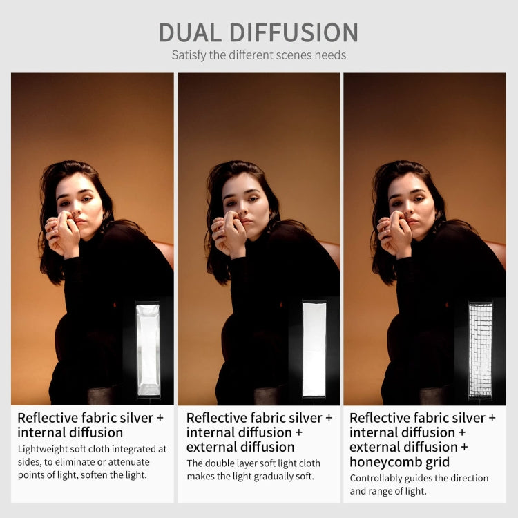 FEELWORLD FSR120 30x120cm Rectangular Softbox Quick Release Bowens Mount Diffuser - free shipping - PMC TechLife - Order now!