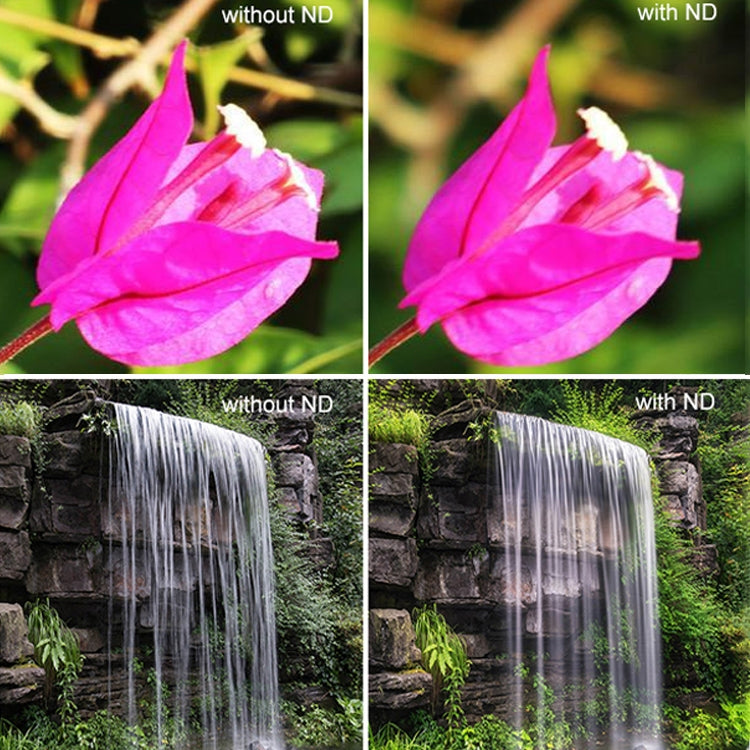 Sunnylife OA-FI171 ND4 Lens Filter for DJI OSMO ACTION - free shipping - PMC TechLife - Order now!