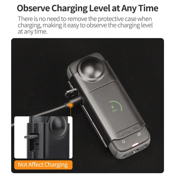 For Insta360 X4 Sunnylife Integrated Lens Screen Protective Cover (Transparent Black) - Case & Bags by Sunnylife | Online Shopping South Africa | PMC TechLife | Buy Now Pay Later Mobicred