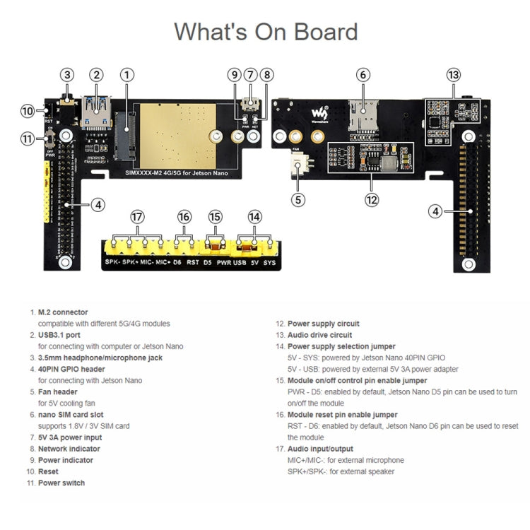 Waveshare SIM8200EA-M2 5G Snapdragon X55 Multi Mode Multi Band 5G/4G/3G Module Expand Board for Jetson Nano, EU Plug - free shipping - PMC Jewellery - Order now!