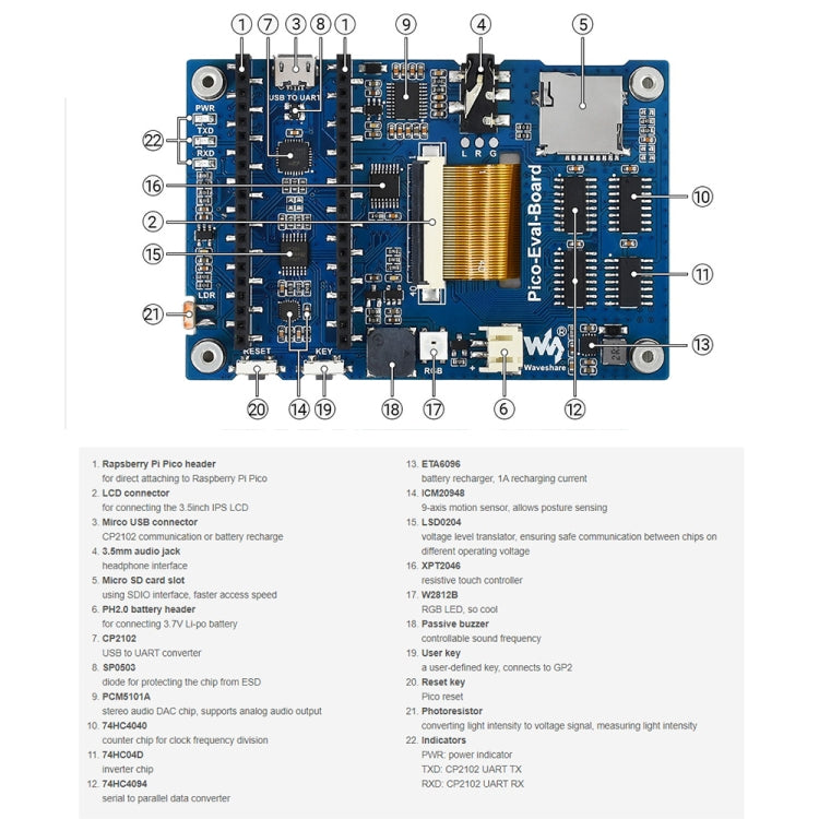 Waveshare 3.5 inch IPS Screen Overall Evaluation Board for Raspberry Pi Pico, Misc Onboard Components For Easily Evaluating The RP2040 - free shipping - PMC Jewellery - Order now!