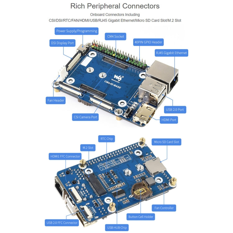 Waveshare Mini IO Board Full Ver Mini-Computer Base Box with Metal Case & Cooling Fan for Raspberry Pi CM4(EU Plug) - free shipping - PMC Jewellery - Order now!