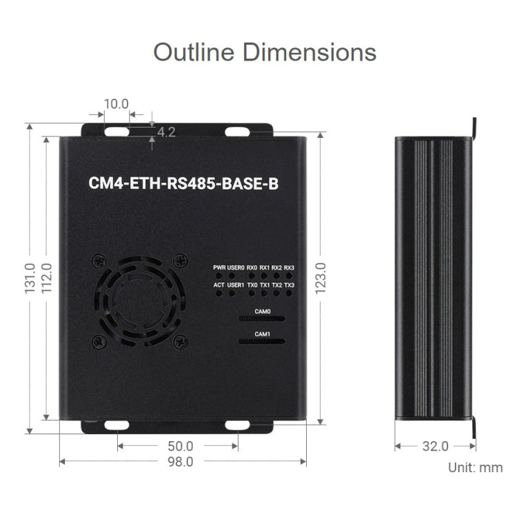 Waveshare Dual ETH Mini-Computer for Raspberry Pi CM4, Gigabit Ethernet, 4CH Isolated RS485(US Plug) - free shipping - PMC Jewellery - Order now!