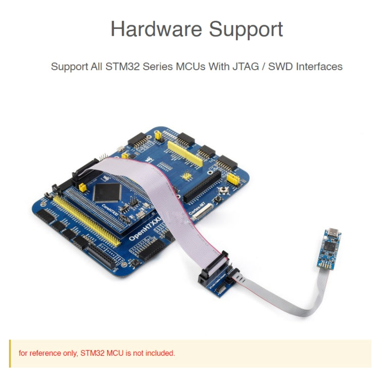 Waveshare STLINK-V3MINIE In-Circuit Debugger And Programmer Board For STM32 - free shipping - PMC Jewellery - Order now!