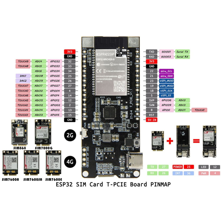 TTGO T-PCIE ESP32-WROVER-B AXP192 Chip WiFi Bluetooth Nano Card SIM Series Module Hardware Composable Development Board, SIM7000G-PCIE - Module by TTGO | Online Shopping South Africa | PMC Jewellery | Buy Now Pay Later Mobicred