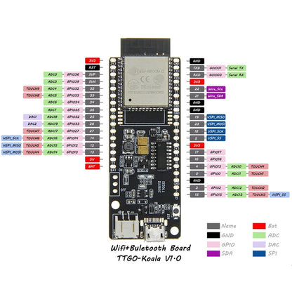 TTGO T-Koala ESP32 WiFi Bluetooth Module 4MB Development Board Based ESP32-WROOM-32 - Module by TTGO | Online Shopping South Africa | PMC Jewellery | Buy Now Pay Later Mobicred