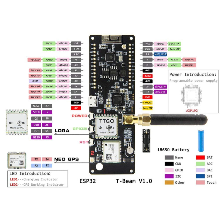 TTGO T-Beamv1.0 ESP32 Chipset Bluetooth WiFi Module 923MHz LoRa NEO-6M GPS Module with SMA Antenna, Original Version - free shipping - PMC Jewellery - Order now!