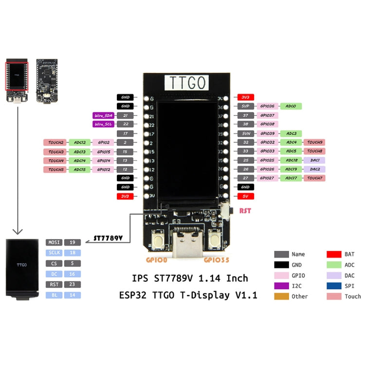 TTGO T-Display 4MB ESP32 WiFi Bluetooth Module 1.14 inch Development Board for Arduino - LCD & LED Display Module by TTGO | Online Shopping South Africa | PMC Jewellery | Buy Now Pay Later Mobicred