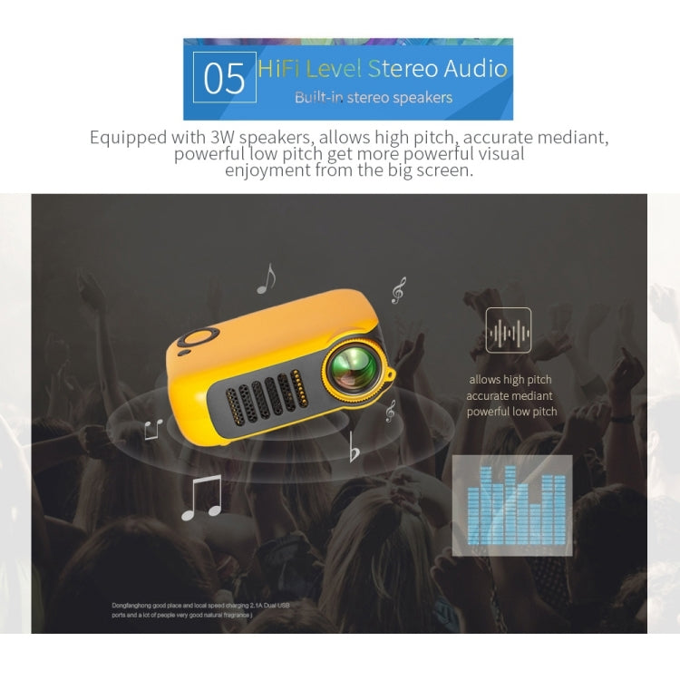 A2000 Portable Projector 800 Lumen LCD Home Theater Video Projector, Support 1080P, AU Plug (Yellow) - LED Projector by PMC TechLife | Online Shopping South Africa | PMC TechLife | Buy Now Pay Later Mobicred