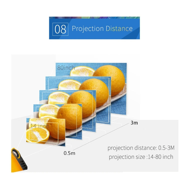 A2000 Portable Projector 800 Lumen LCD Home Theater Video Projector, Support 1080P, AU Plug (Yellow) - LED Projector by PMC TechLife | Online Shopping South Africa | PMC TechLife | Buy Now Pay Later Mobicred