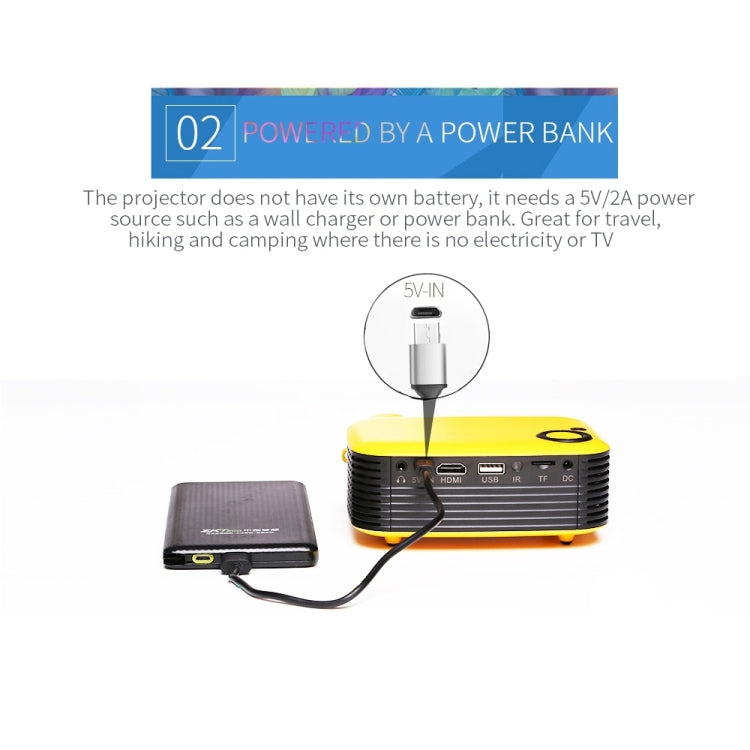 A2000 Portable Projector 800 Lumen LCD Home Theater Video Projector, Support 1080P, UK Plug (White) - LED Projector by PMC TechLife | Online Shopping South Africa | PMC TechLife | Buy Now Pay Later Mobicred