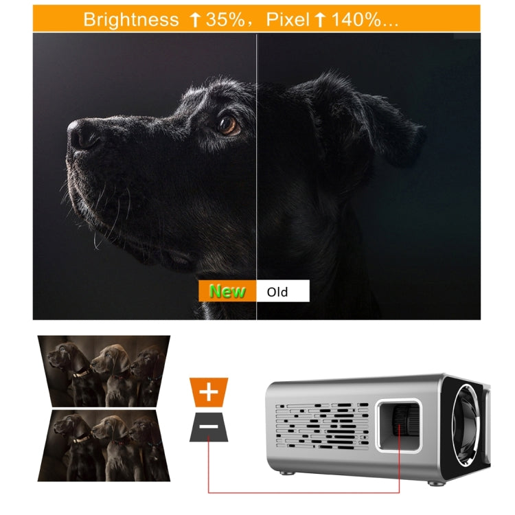 T6 3500ANSI Lumens 1080P LCD Mini Theater Projector, Standard Version, EU Plug (Silver) - LED Projector by PMC Jewellery | Online Shopping South Africa | PMC Jewellery | Buy Now Pay Later Mobicred