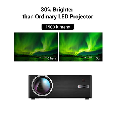 Cheerlux C7 1800 Lumens 800 x 480 720P 1080P HD WiFi Smart Projector, Support HDMI / USB / VGA / AV(White) - LED Projector by Cheerlux | Online Shopping South Africa | PMC Jewellery | Buy Now Pay Later Mobicred