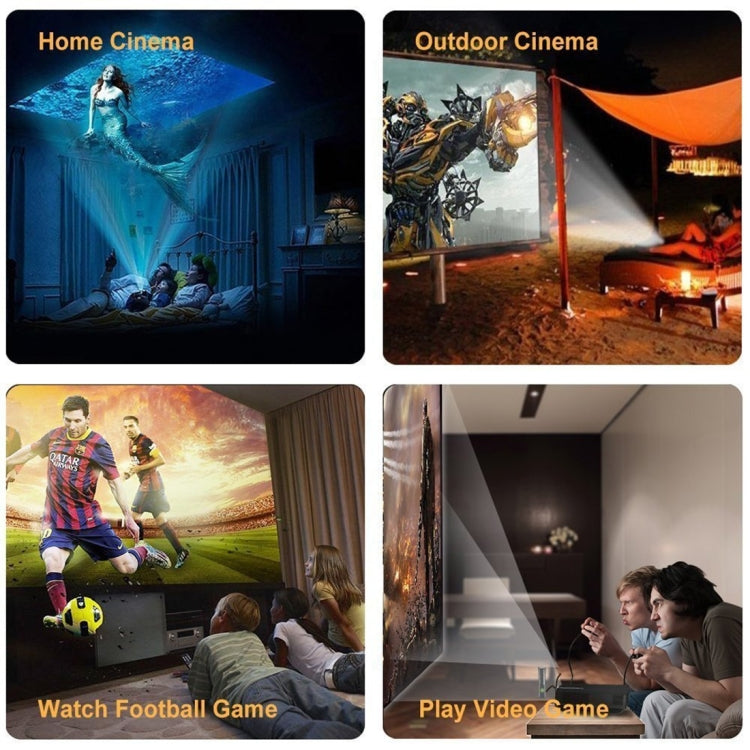 Wejoy L5 Home Theater Adjustable Optical Keystone Full HD 1080P LED LCD Video Projector with Remote Control (US Plug) - Mini Projector by WEJOY | Online Shopping South Africa | PMc TechLife | Buy Now Pay Later Mobicred