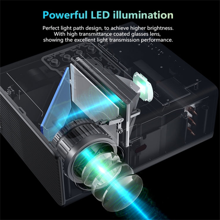 RD825 1280x720 2200LM Mini LED Projector Home Theater, Support HDMI & AV & VGA & USB, Smart Version (Silver) - LED Projector by PMC TechLife | Online Shopping South Africa | PMC TechLife | Buy Now Pay Later Mobicred