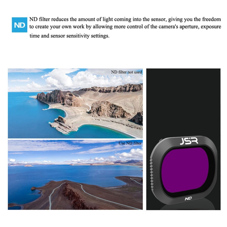 JSR Drone 3 in 1 ND4+ND8+ND16 Lens Filter for DJI MAVIC 2 Pro - free shipping - PMC TechLife - Order now!