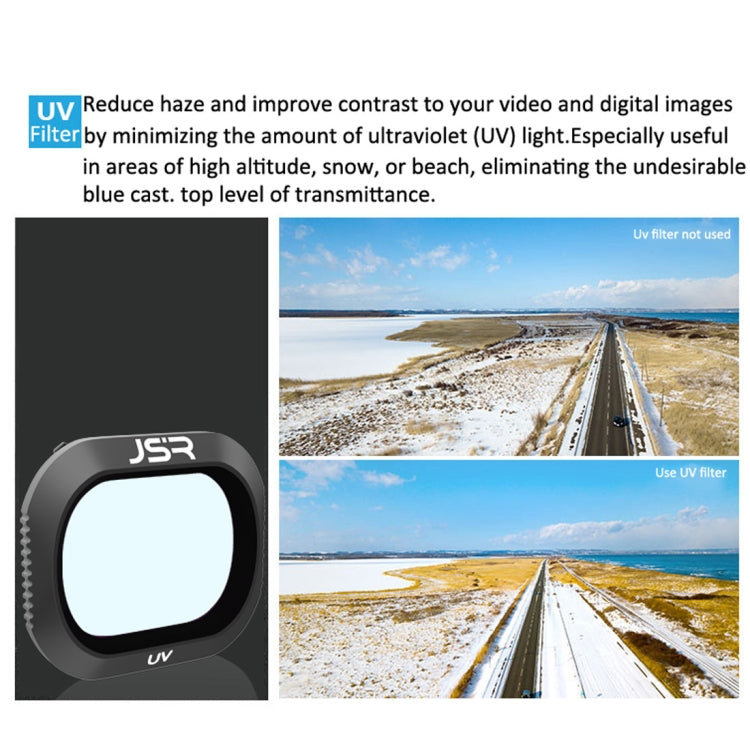 JSR Drone 6 in 1 UV+CPL+ND4+ND8+ND16+ND32 Lens Filter for DJI MAVIC 2 Pro - Mavic Lens Filter by JSR | Online Shopping South Africa | PMC Jewellery | Buy Now Pay Later Mobicred