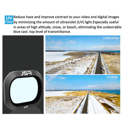 JSR Drone 6 in 1 UV+CPL+ND4+ND8+ND16+ND32 Lens Filter for DJI MAVIC 2 Pro - Mavic Lens Filter by JSR | Online Shopping South Africa | PMC Jewellery | Buy Now Pay Later Mobicred