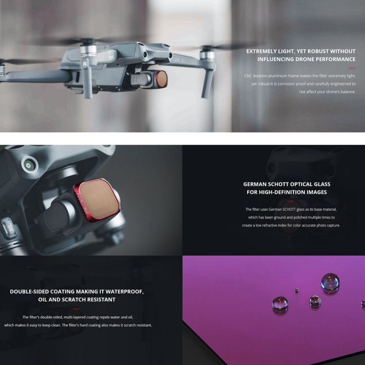 PGYTECH  P-16B-060 UV Lens Filter for DJI Air 2S - free shipping - PMC TechLife - Order now!